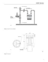 H200 Series Relief Valves - 3