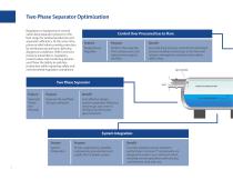 Increase Gas Production, Reduce Maintenance and Decrease Environmental Risks - 2