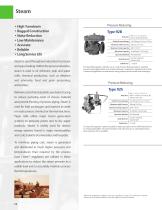 The Industry Standard for  Pressure Regulators-12