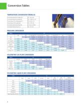 The Industry Standard for  Pressure Regulators-2
