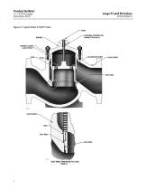 Large ET and ED Valves - 4