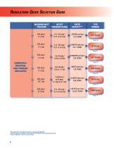 LP-Gas Equipment Buyers Guide LP-31 - 8