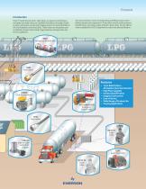 LP-Gas Technologies - 11