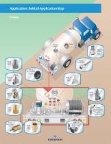 LP-Gas Technologies - 12