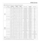 MR98 Series Backpressure Regulators, Relief and Differential Relief Valve - 7