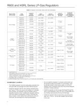 R600 and HSRL Series Instruction Manual-4