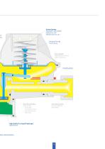 RESIDENTIAL REGULATORS Type B NG - 5