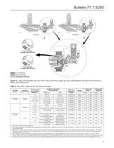 S200 series - 13