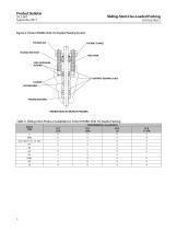 Sliding-Stem Live-Loaded Packing - 6