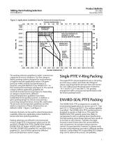 Sliding-Stem Packing Selection - 3