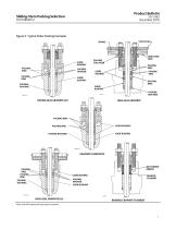 Sliding-Stem Packing Selection - 7