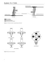 T205 Series Tank Blanketing Regulators - 4