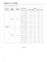 T205B Balanced Tank Blanketing Regulator - 12