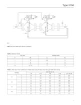 Type 310A-32A Pressure Reducing Regulator - 7