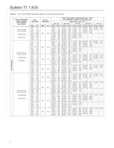 Type 630 Regulator - 8