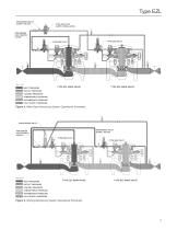 Type EZL Pressure Reducing Regulator for Low Differential Pressure Application - 5