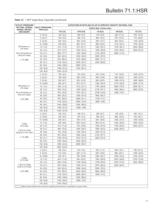 Type HSR Pressure Regulators - 17