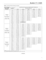 Type HSR Pressure Regulators - 7