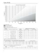 Type LR125 Pressure Reducing Liquid Regulator - 6