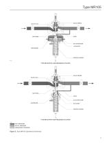 Type MR105 Direct-Operated PressureReducing Regulators - 5