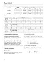 Type MR105 Direct-Operated PressureReducing Regulators - 8