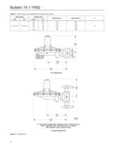 Type Y692 Gas Blanketing Regulator System - 10