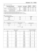 Type Y692 Gas Blanketing Regulator System - 3