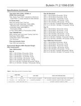 Types 1098-EGR and 1098H-EGR Pressure Reducing Regulators - 3