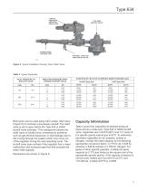 Types 634 and 634M High-Pressure Shutoff Valves - 5