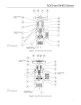 Types N301, N310, N350, N401, N410, and N450 Globe and Angle Valves - 7