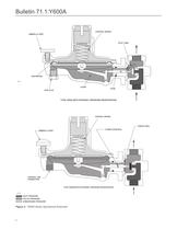 Y600A Series Pressure Reducing Regulators - 4