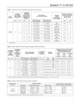 Y610A, Y611A and Y612A Series Vacuum Service Equipment and Relief Valves - 7