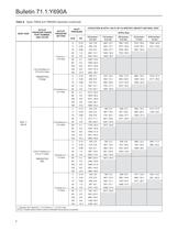 Y690A Series Pressure Reducing Regulators - 6