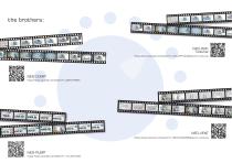 NANO - variable speed drive, for 1PH grid and 3PH motors, up to 2.2kw - 2