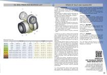 NEMA BOX SERIES WORMGEAR UNITS - 19