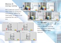 NEO-VENT - control unit for air suction and ventilation - 4