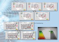 NEO-VENT - control unit for air suction and ventilation - 5