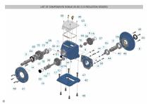 ROBUS in-line helical gearboxes - 10