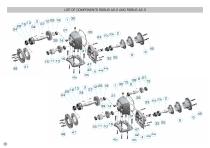 ROBUS in-line helical gearboxes - 12