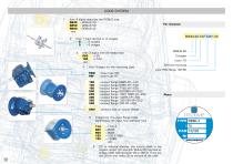 ROBUS in-line helical gearboxes - 14