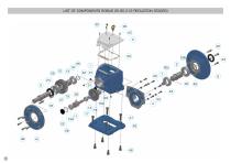 ROBUS in-line helical gearboxes - 8