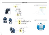 STON shaft mounted gearbox - 11