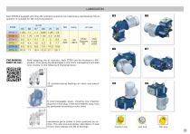 STON shaft mounted gearbox - 12