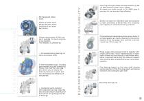 STON shaft mounted gearbox - 6