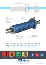 LinX S-Series Linear Motor-2