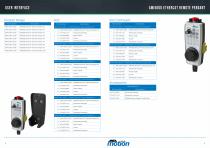 Product Catalogue-5