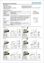 2015 Mini Enclosed Limit Switches-1