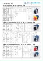 E-03 -- Cam Switches 20A-1