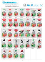 Overall product series-11