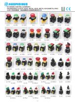 Overall product series-12